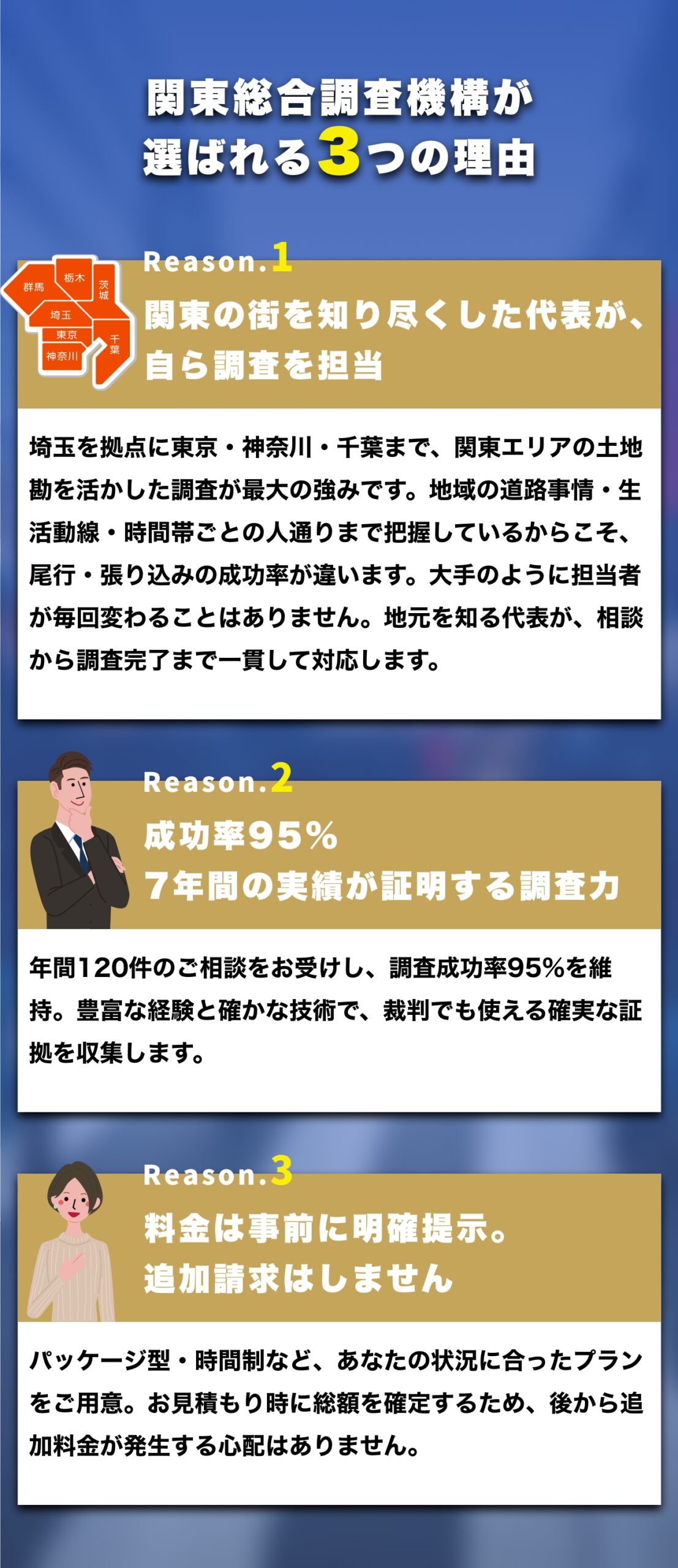関東総合調査機構が選ばれる3つの理由