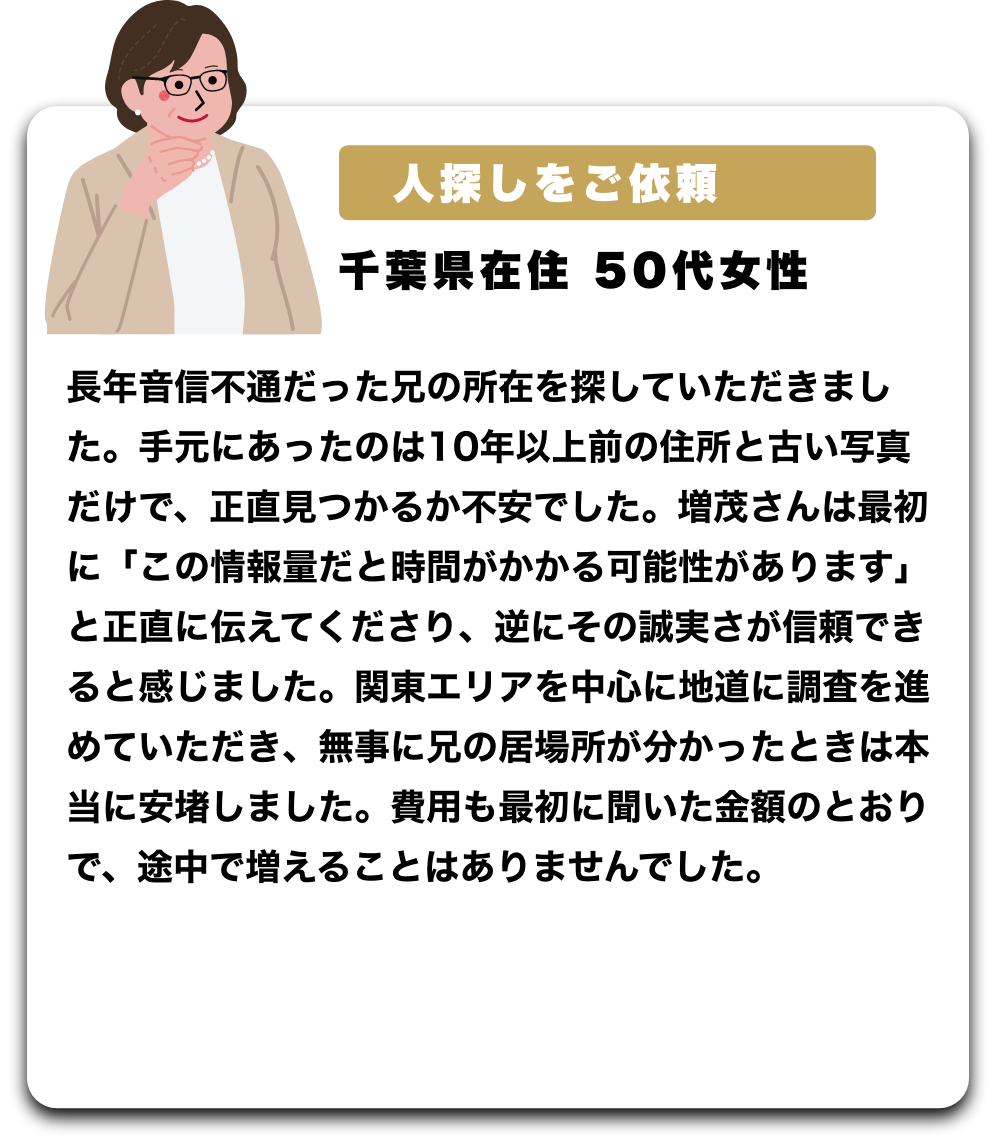 人探しをご依頼
千葉県在住 50代女性
長年音信不通だった兄の所在を探していただきました。手元にあったのは10年以上前の住所と古い写真だけで、正直見つかるか不安でした。増茂さんは最初に「この情報量だと時間がかかる可能性があります」と正直に伝えてくださり、逆にその誠実さが頼できると感じました。関東エリアを中心に地道に調査を進めていただき、無事に兄の居場所が分かったときは本当に安堵しました。費用も最初に聞いた金額のとおりで、途中で増えることはありませんでした。