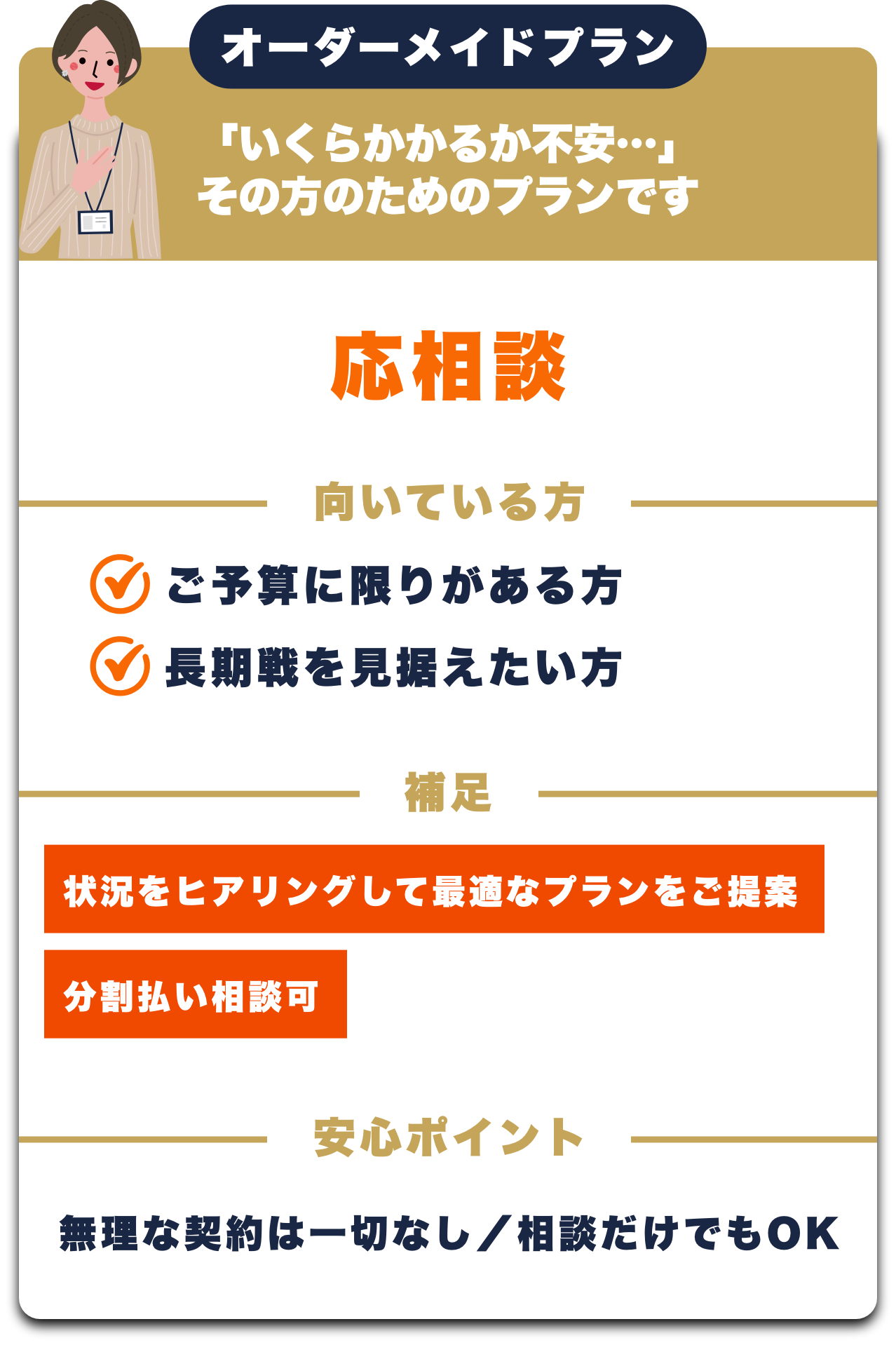 オーダーメイドプラン
「いくらかかるか不安・・」
その方のためのプランです
応相談
向いている方
ご予算に限りがある方
長期戦を見据えたい方
補足
状況をヒアリングして最適なプランをご提案
分割払い相談可
安心ポイント
無理な契約は一切なし/相談だけでもOK